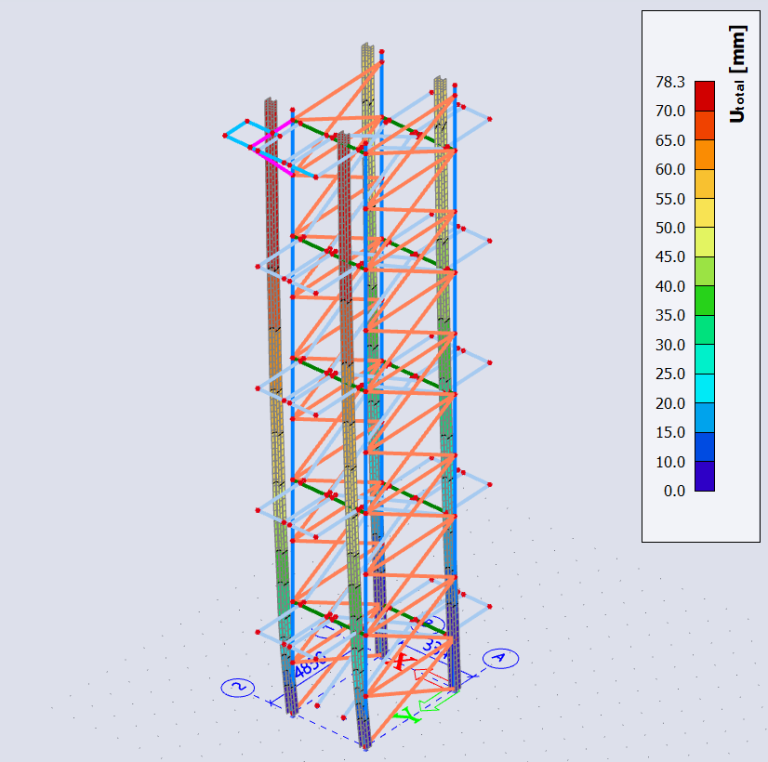 Treppenturm aus Stahl: Gebrauchstauglichkeit
