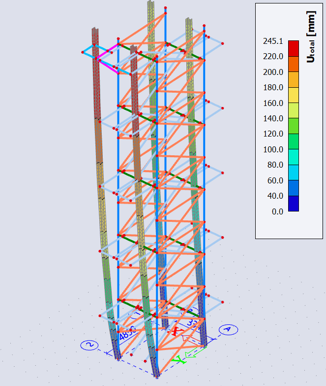 Treppenturm aus Aluminium: Gebrauchstauglichkeit
